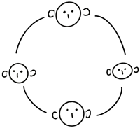 Four heads that are in a circle and connected by lines.